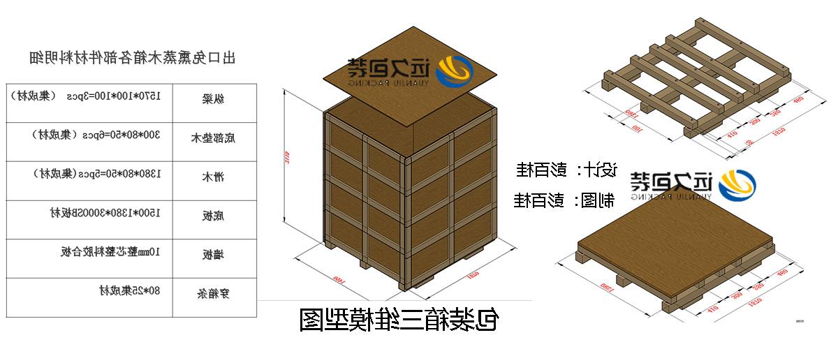 <a href='http://d68o.kok0997.com'>买球平台</a>的设计需要考虑流通环境和经济性